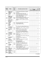 Предварительный просмотр 360 страницы Panasonic fp2/fp2sh User Manual