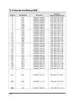 Предварительный просмотр 364 страницы Panasonic fp2/fp2sh User Manual