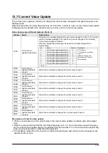 Предварительный просмотр 171 страницы Panasonic FP2 Positioning Unit RTEX Technical Manual