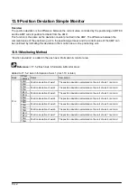 Предварительный просмотр 174 страницы Panasonic FP2 Positioning Unit RTEX Technical Manual