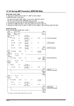 Предварительный просмотр 180 страницы Panasonic FP2 Positioning Unit RTEX Technical Manual