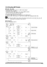 Предварительный просмотр 181 страницы Panasonic FP2 Positioning Unit RTEX Technical Manual