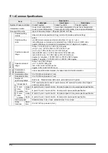 Предварительный просмотр 218 страницы Panasonic FP2 Positioning Unit RTEX Technical Manual