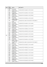 Предварительный просмотр 235 страницы Panasonic FP2 Positioning Unit RTEX Technical Manual