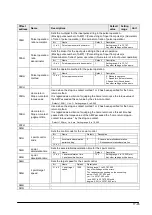 Предварительный просмотр 259 страницы Panasonic FP2 Positioning Unit RTEX Technical Manual