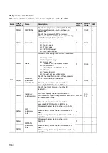 Предварительный просмотр 274 страницы Panasonic FP2 Positioning Unit RTEX Technical Manual