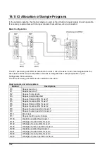 Предварительный просмотр 280 страницы Panasonic FP2 Positioning Unit RTEX Technical Manual