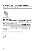 Предварительный просмотр 26 страницы Panasonic FP2-PP2T Technical Manual