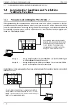 Preview for 14 page of Panasonic FP2 Series Manual