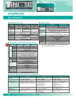 Preview for 22 page of Panasonic FP2 Series Product Manual