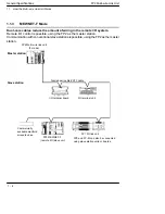 Preview for 14 page of Panasonic FP2 Series Technical Manual