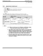 Предварительный просмотр 35 страницы Panasonic FP2 Series Technical Manual