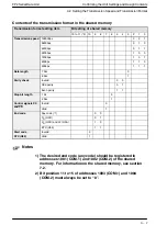 Preview for 35 page of Panasonic FP2 Series User Manual