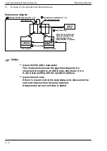 Preview for 48 page of Panasonic FP2 Series User Manual