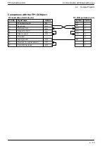 Preview for 57 page of Panasonic FP2 Series User Manual