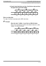 Preview for 63 page of Panasonic FP2 Series User Manual