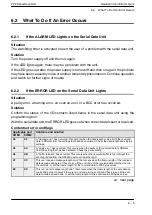 Preview for 75 page of Panasonic FP2 Series User Manual