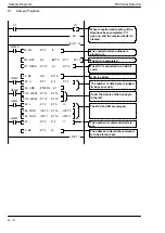 Предварительный просмотр 92 страницы Panasonic FP2 Series User Manual