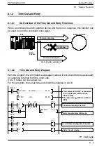 Предварительный просмотр 95 страницы Panasonic FP2 Series User Manual