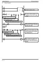 Предварительный просмотр 96 страницы Panasonic FP2 Series User Manual