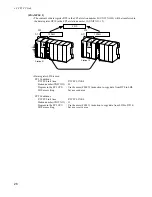 Предварительный просмотр 32 страницы Panasonic FP3 Technical Manual