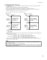 Предварительный просмотр 33 страницы Panasonic FP3 Technical Manual