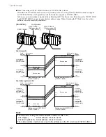 Предварительный просмотр 36 страницы Panasonic FP3 Technical Manual