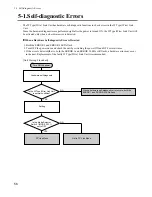 Предварительный просмотр 60 страницы Panasonic FP3 Technical Manual