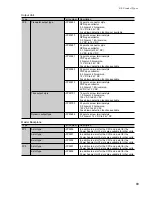 Предварительный просмотр 93 страницы Panasonic FP3 Technical Manual