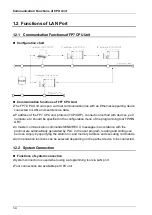 Предварительный просмотр 12 страницы Panasonic FP7 CPU Unit User Manual