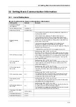 Предварительный просмотр 25 страницы Panasonic FP7 CPU Unit User Manual