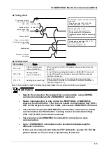 Предварительный просмотр 45 страницы Panasonic FP7 CPU Unit User Manual