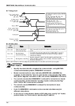 Предварительный просмотр 48 страницы Panasonic FP7 CPU Unit User Manual