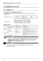 Предварительный просмотр 52 страницы Panasonic FP7 CPU Unit User Manual