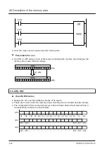 Предварительный просмотр 84 страницы Panasonic FP7 Series Command Reference Manual