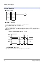 Предварительный просмотр 122 страницы Panasonic FP7 Series Command Reference Manual