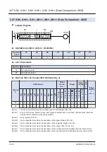 Предварительный просмотр 240 страницы Panasonic FP7 Series Command Reference Manual