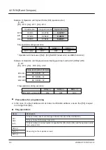 Предварительный просмотр 254 страницы Panasonic FP7 Series Command Reference Manual