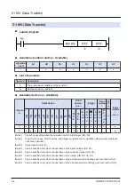 Предварительный просмотр 260 страницы Panasonic FP7 Series Command Reference Manual