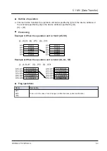 Предварительный просмотр 261 страницы Panasonic FP7 Series Command Reference Manual