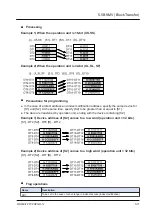 Предварительный просмотр 269 страницы Panasonic FP7 Series Command Reference Manual