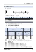 Предварительный просмотр 271 страницы Panasonic FP7 Series Command Reference Manual