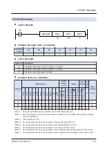 Предварительный просмотр 315 страницы Panasonic FP7 Series Command Reference Manual