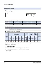 Предварительный просмотр 322 страницы Panasonic FP7 Series Command Reference Manual