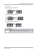 Предварительный просмотр 335 страницы Panasonic FP7 Series Command Reference Manual