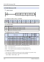 Предварительный просмотр 342 страницы Panasonic FP7 Series Command Reference Manual