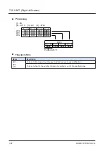 Предварительный просмотр 372 страницы Panasonic FP7 Series Command Reference Manual