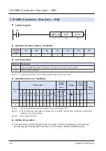 Предварительный просмотр 382 страницы Panasonic FP7 Series Command Reference Manual