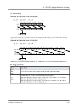 Предварительный просмотр 411 страницы Panasonic FP7 Series Command Reference Manual