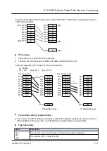 Предварительный просмотр 419 страницы Panasonic FP7 Series Command Reference Manual